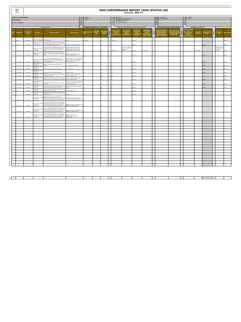 QMS.C.4 Non-Conformance Report Log Template (Updated 10.05.22) | PDF