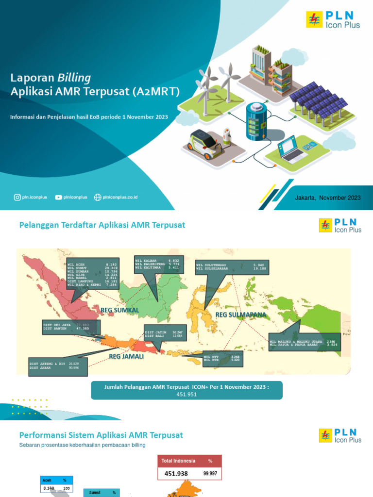 Laporan A2MRT November 23 New | PDF