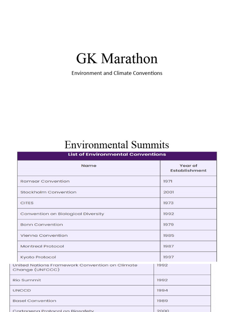 Static 7 - Environment | PDF | Environmental Issues | Pollution