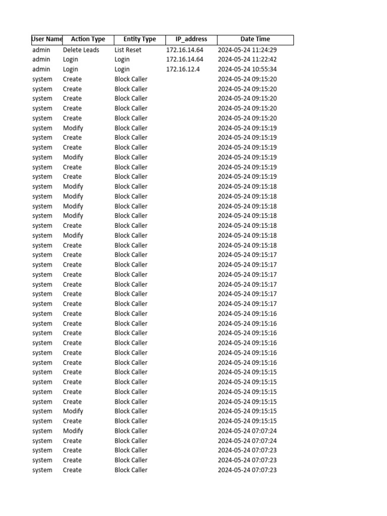 Data | PDF | Computing | Computer Science
