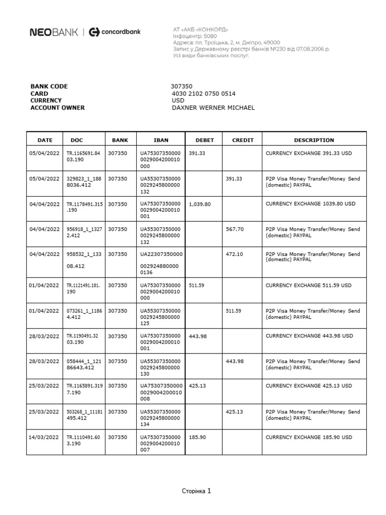 bank-code-307350-card-currency-account-owner-date-doc-bank-iban-debet