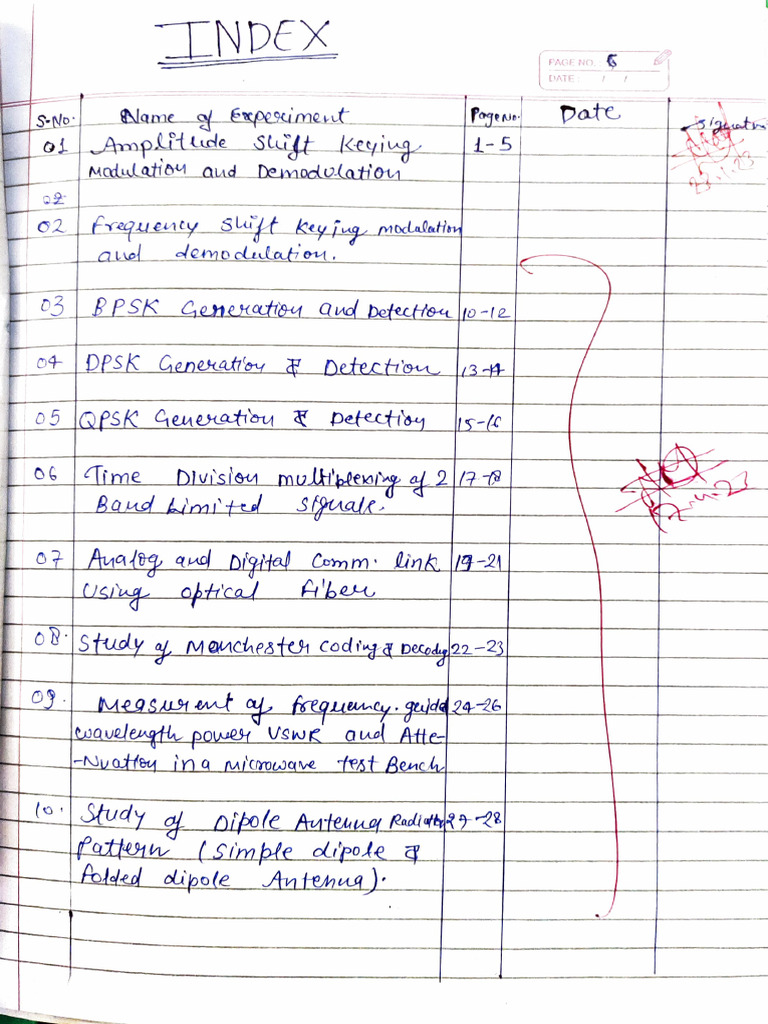 Advanced Comm. Lab Manual | PDF
