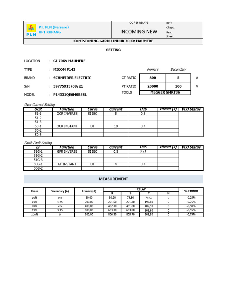 Overcurrent Relay Settings Report | PDF | Power Engineering ...
