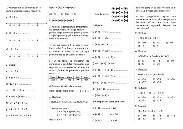 Operaciones Matemáticas Básicas y Problemas | PDF
