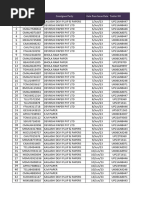 Inward, Outward Gate Pass Format For Companies, ERP, Etc in MS Excel ...