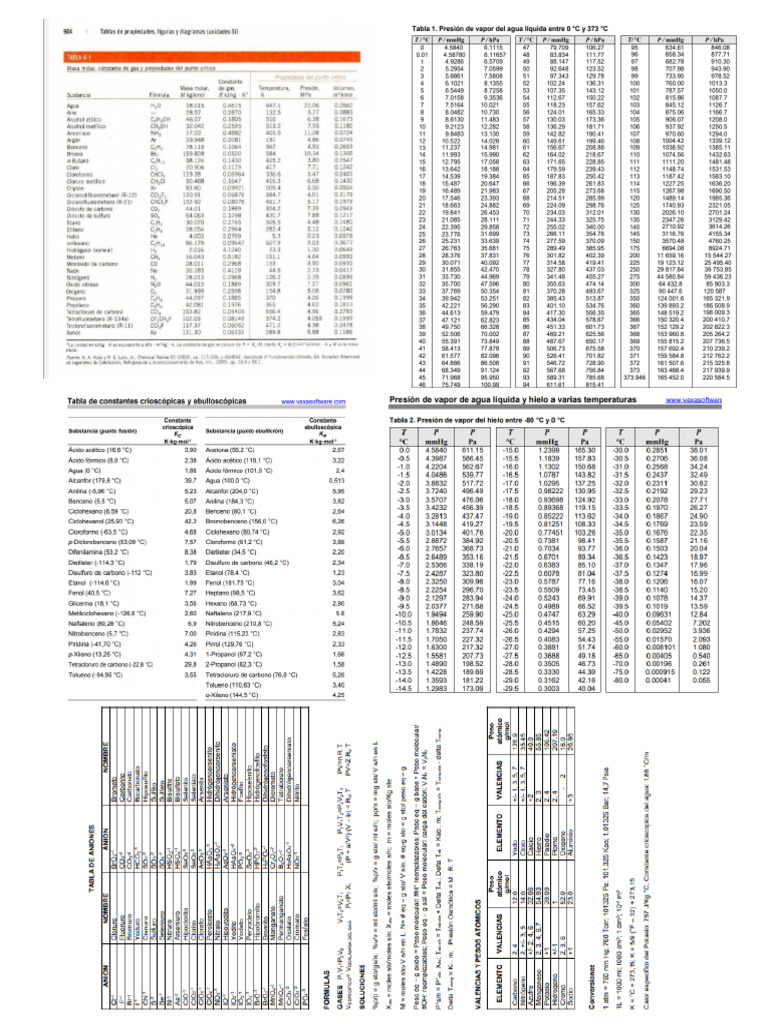 24 E Bus Timings
