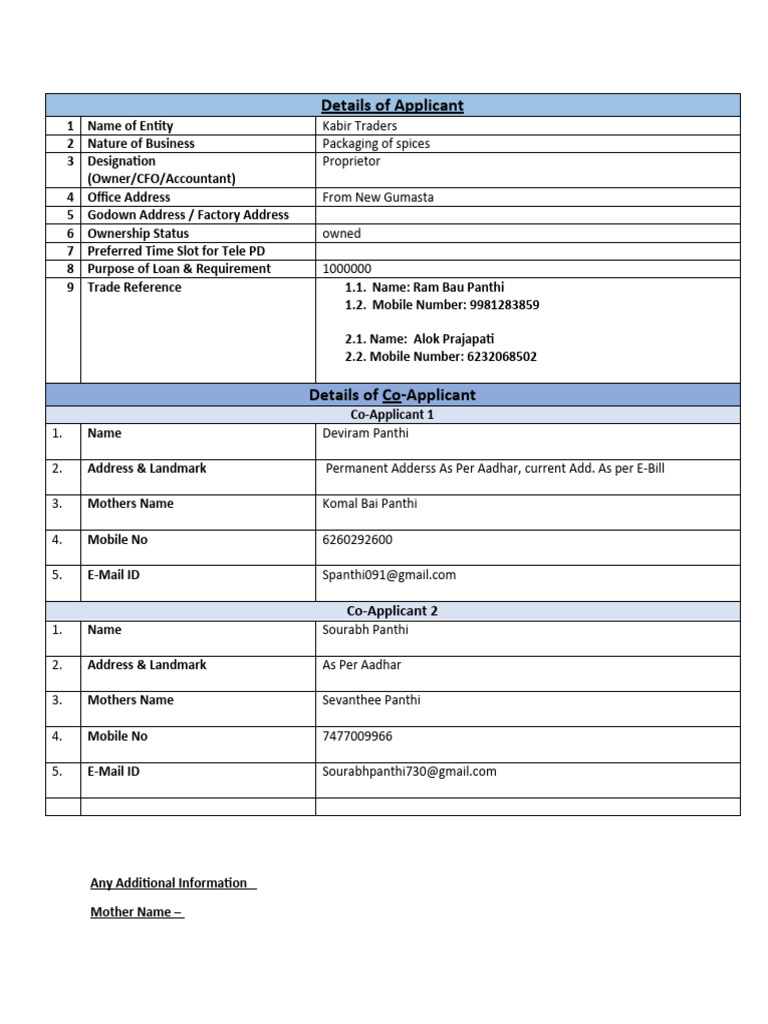 Sales TVR Sheet | PDF