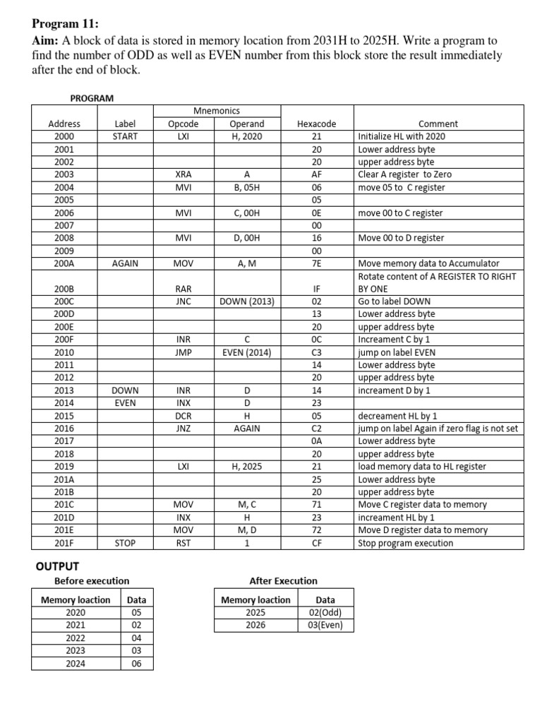 CS II-Program 11 | PDF | Computer Architecture | Integrated Circuit
