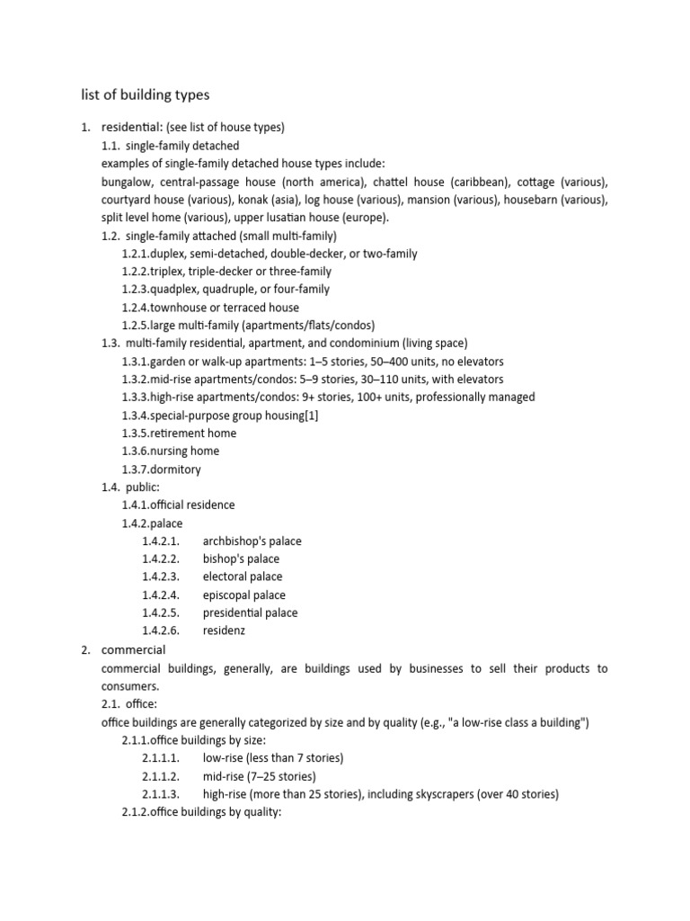 list-of-building-types-pdf-shopping-mall-apartment