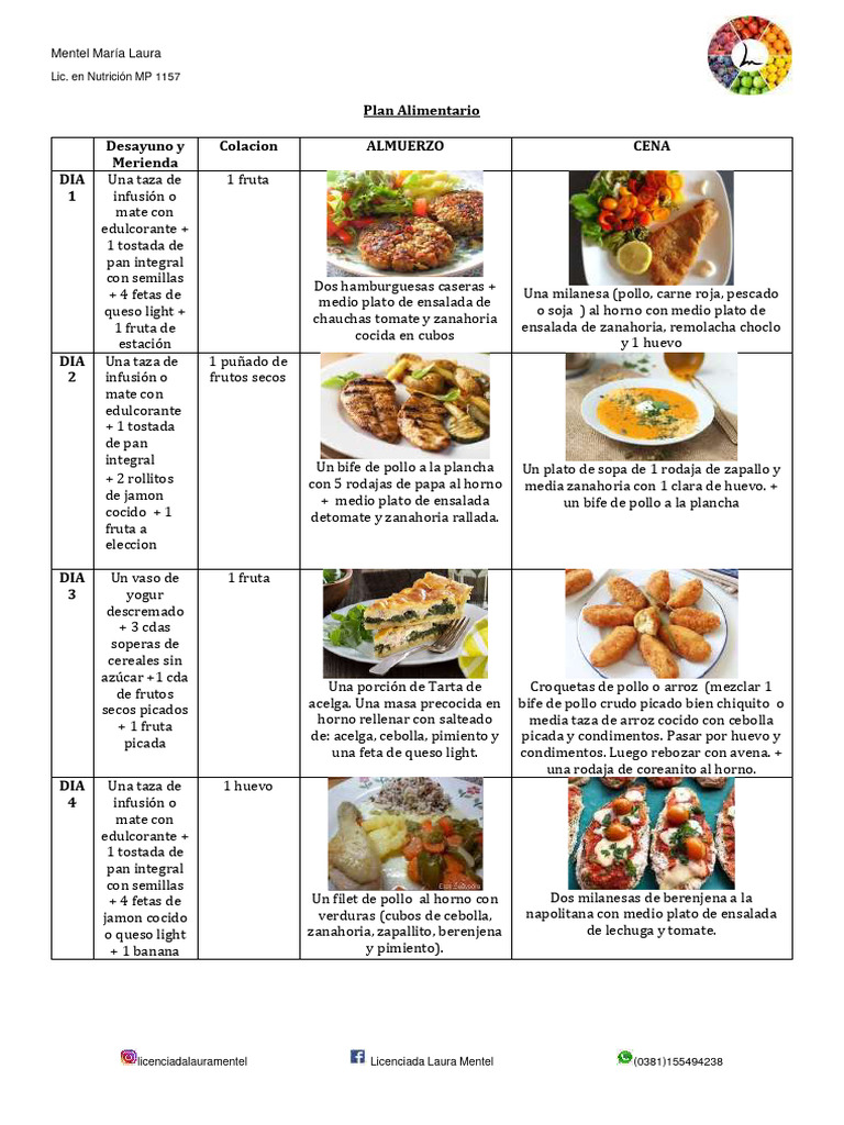 Plan Alimentario Semanal Saludable | PDF | ensalada | Cocina