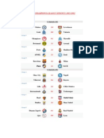 UEFA Champions League Sezonul 2011-2012