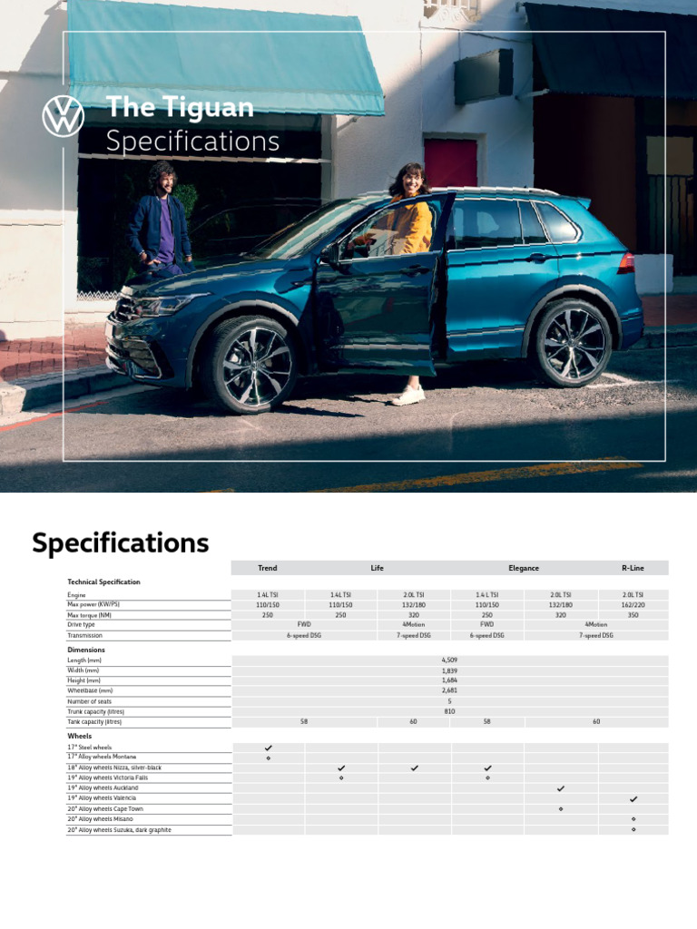 Tiguan EN Specification 2023 | PDF | Motor Vehicle | Automotive ...