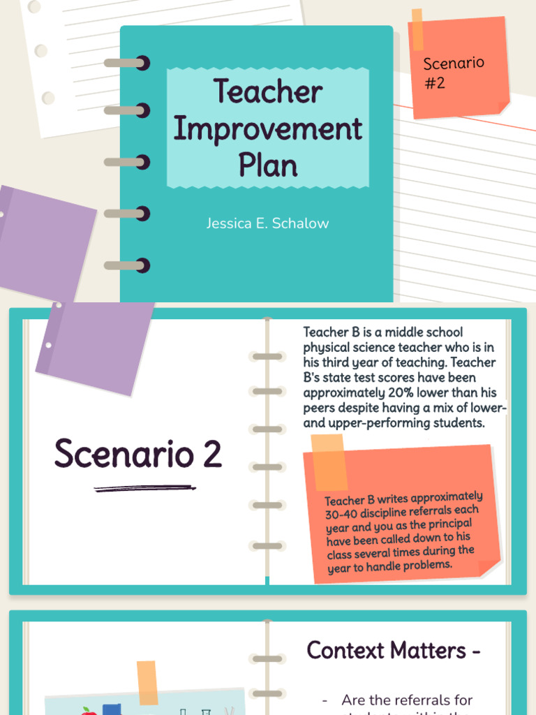 Teacher Improvement Plan Examples
