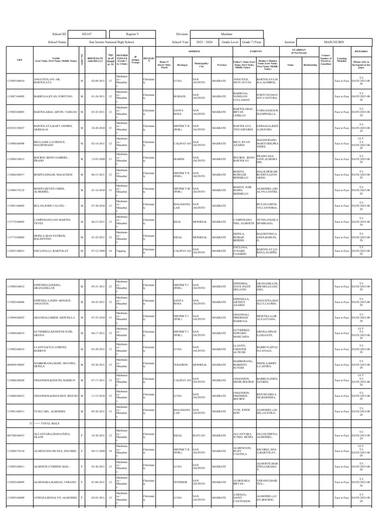 Sf1 2023 Grade 7 Year I Masunurin 1 | PDF