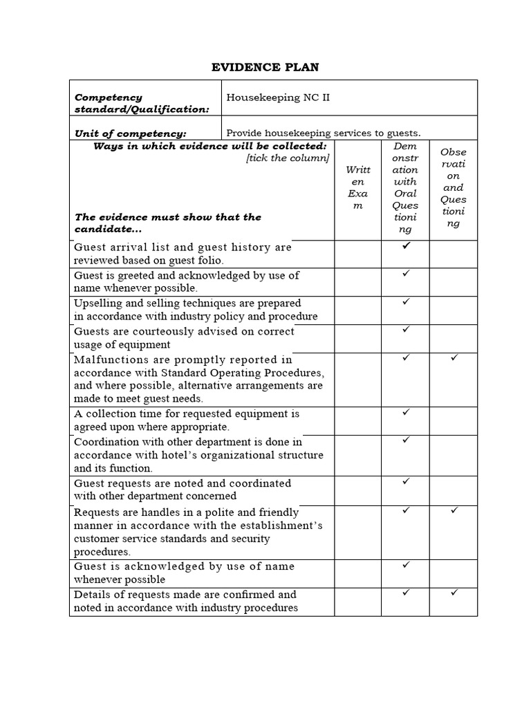 Maglasang Evidence Plan | PDF
