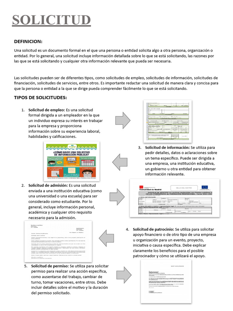 Tipos y Definiciones de Solicitudes | PDF | Memorando de entendimiento ...