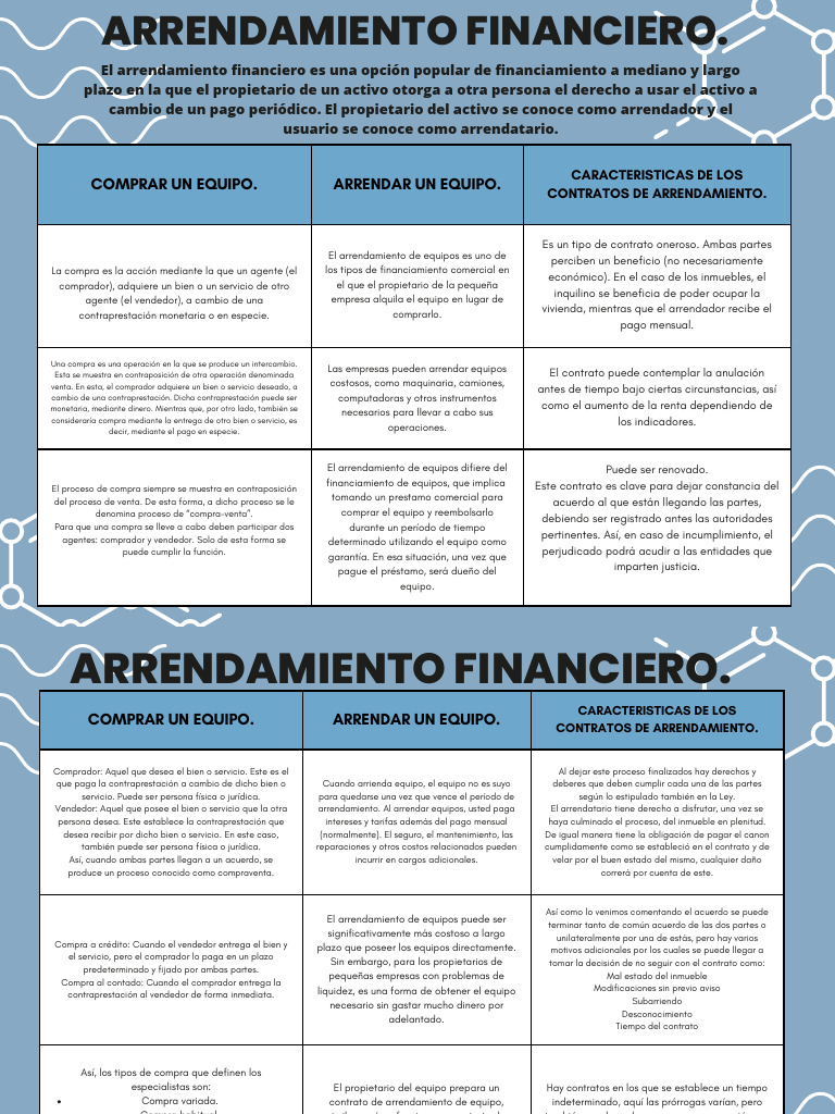 Blue Illustration Simple Comparison T Chart Pdf Economias