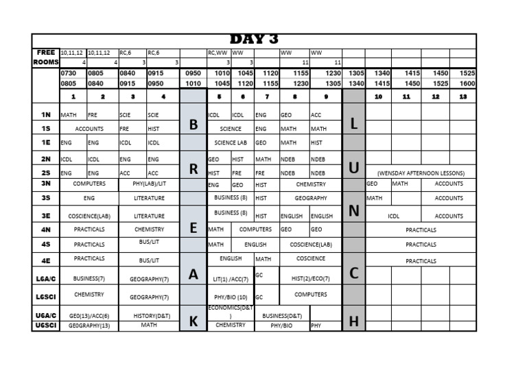 Class Schedule and Subjects Overview | PDF