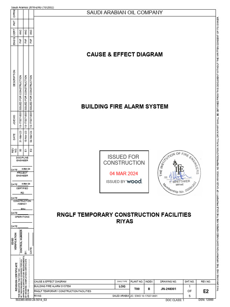 Fire Alarm System Cause & Effect Diagram | PDF | Construction Law ...