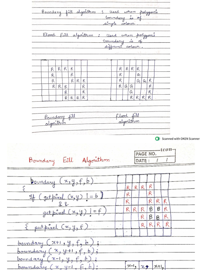 Boundary and Flood Fill Algorithms | PDF