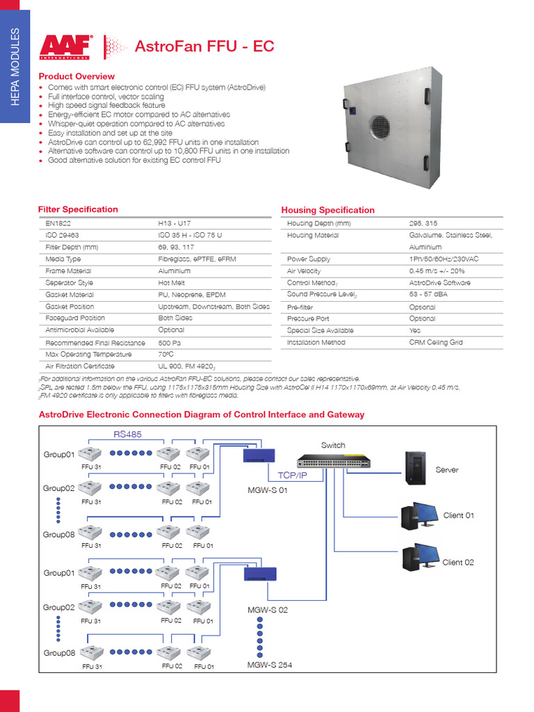 AstroFan FFU Installation Guide | PDF | Computer Networking | Electronics