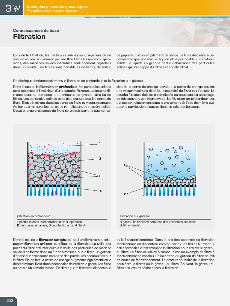 Techniques de filtration en génie mécanique | PDF | Filtration ...