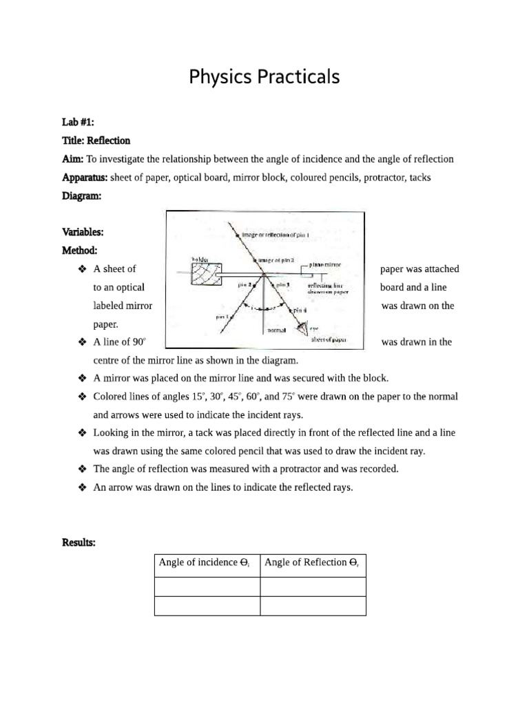 Physics labs pdf
