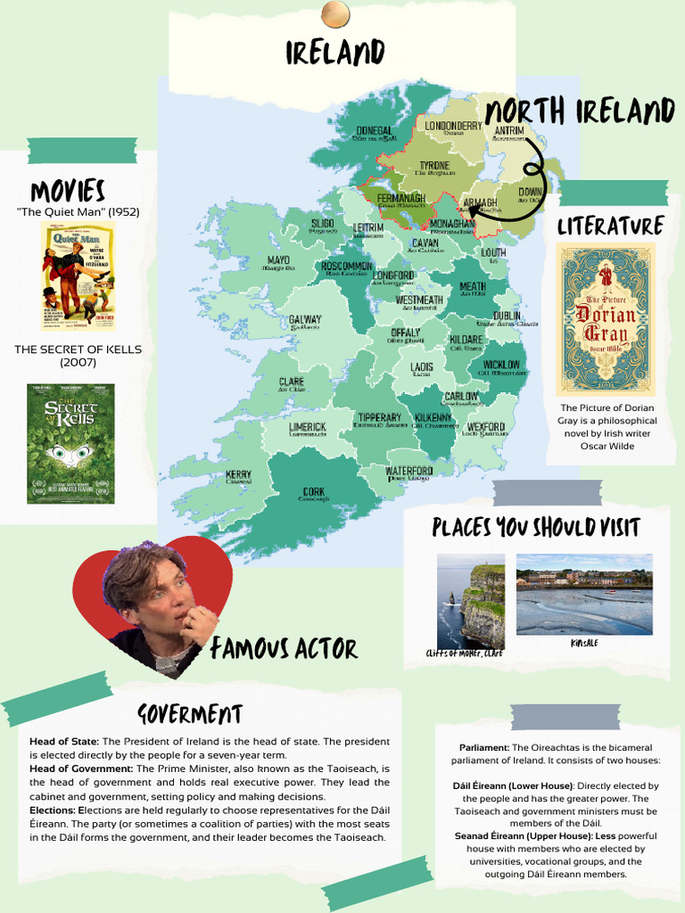Overview of Irish Government and Culture | PDF | Politics Of The ...