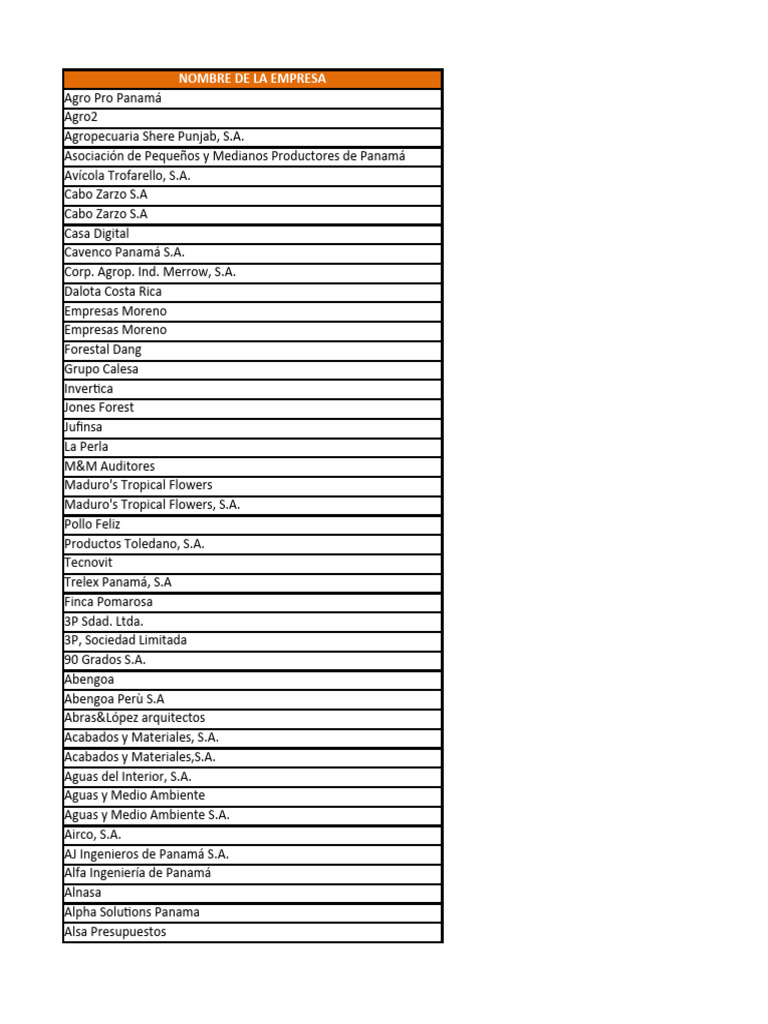 copia-de-06-listadoempresas-pdf-panam