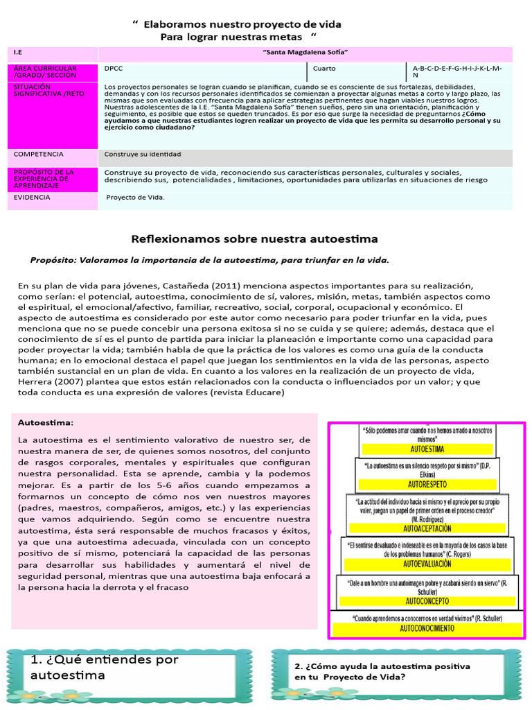 Proyecto de Vida y Autoestima en Jóvenes | PDF | Autoestima ...