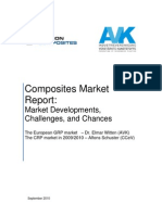 European Composites Market