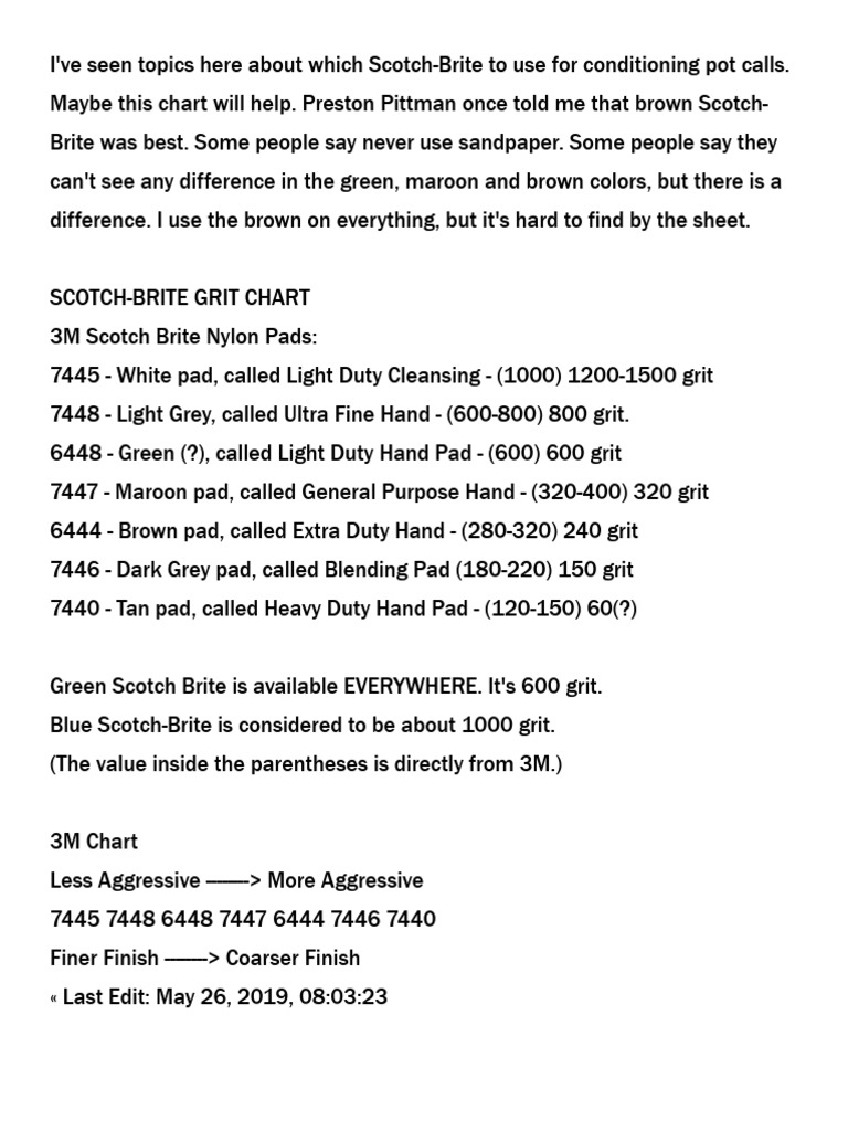 Scotch-Brite Grit and Color Guide | PDF | Games & Activities | Home ...