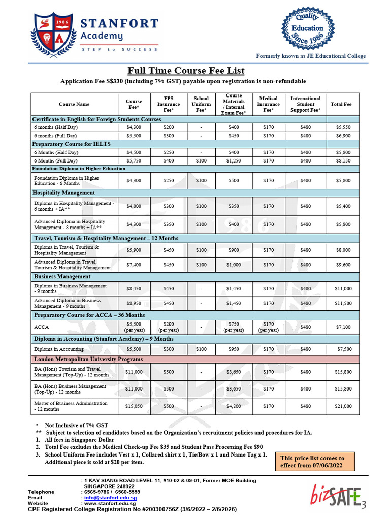 Stanfort Full Time Course - 07062022 | PDF | Qualifications ...