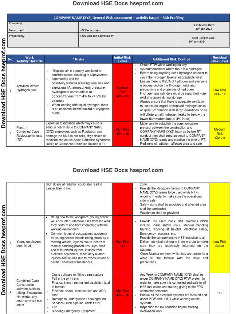Hydrogen Gas Risk Assessment Guide | PDF | Hydrogen | Acute Radiation ...