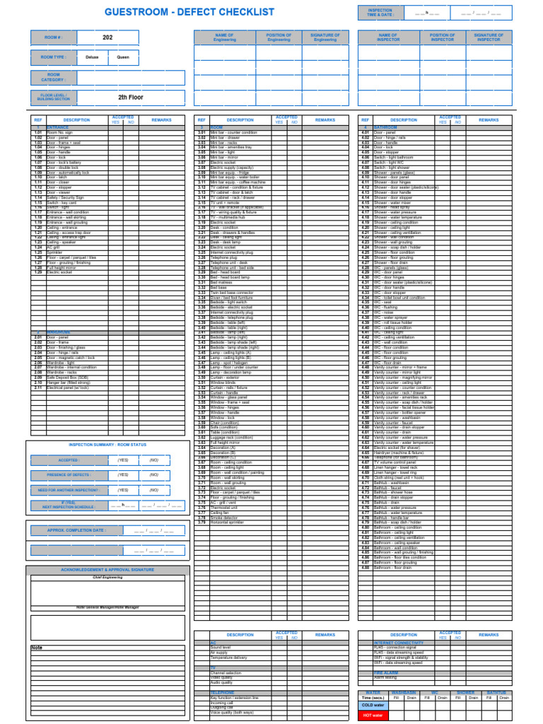 Guestroom Defect Inspection Checklist | PDF | Door | Bathroom
