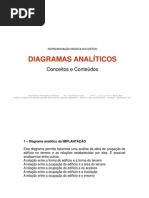 DIAGRAMAS ANALÍTICOS [Modo de Compatibilidade]