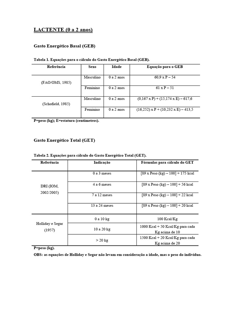 Cálculo do GEB e GET em Lactentes | PDF | Obesidade | Dieta e Nutrição
