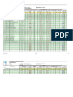 Official Result Sheet: UMT Department of Assessment and Evaluation