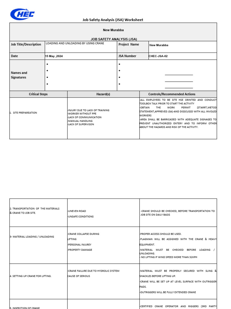 Chec-Jsa-02 Loading, Unloading by Using Crane | PDF | Crane (Machine ...