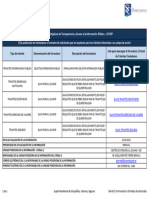 Literal f) Formulario o formatos de solicitudes