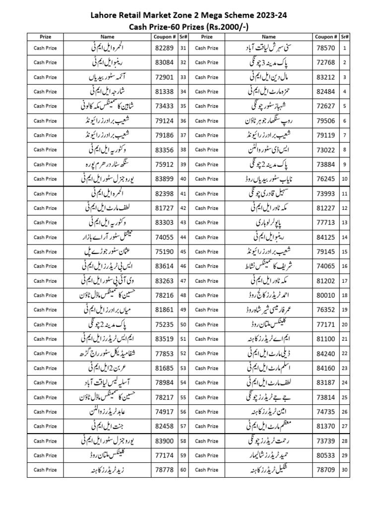 lahore-retail-zone-2-coupon-scheme-2023-draw-a-range-pdf