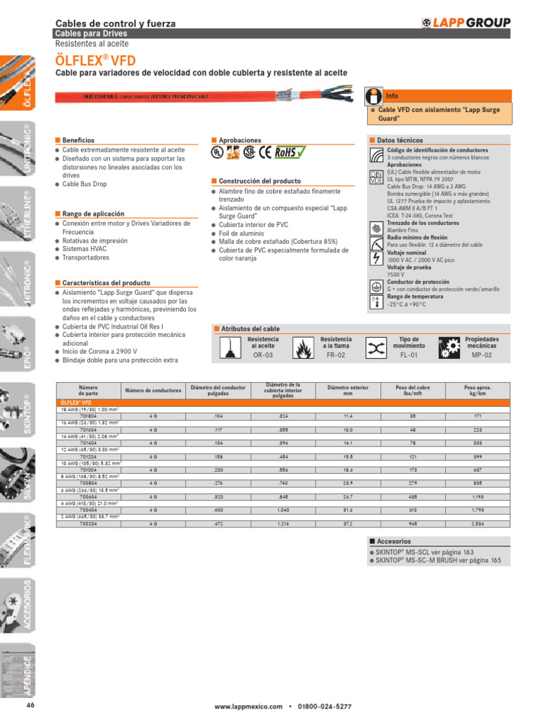 Olflex VFD PDF Aislador (Electricidad) Cable
