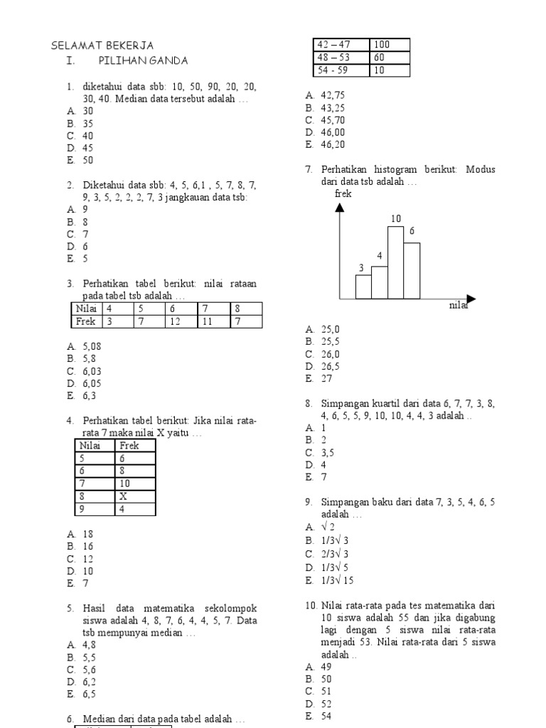 Contoh Latihan Soal: Soal Matematika Statistika Kelas 7
