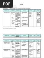 Download Silabus PKn SMA Kelas XII by Iwan Sukma Nuricht SN73834321 doc pdf