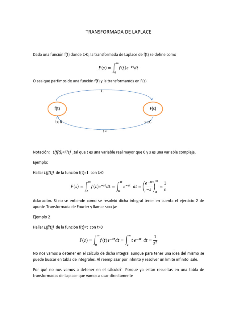 Introducción a la Transformada de Laplace | PDF | Integral ...