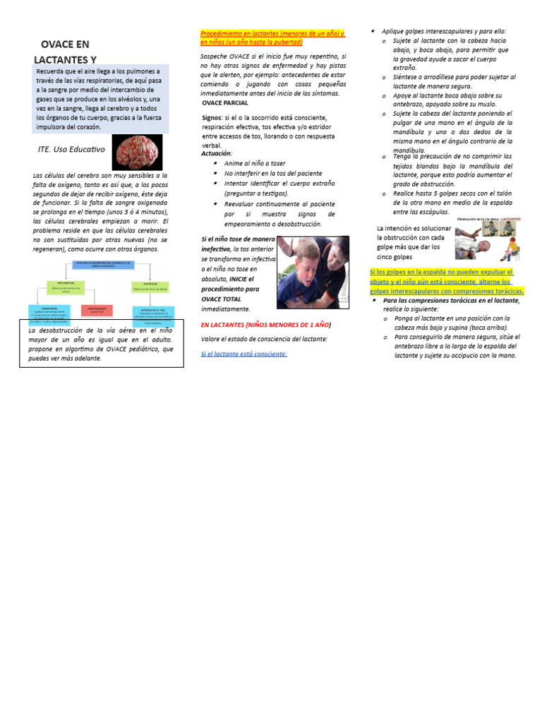 Procedimiento OVACE en Niños y Lactantes | PDF | Tos | Medicina CLINICA