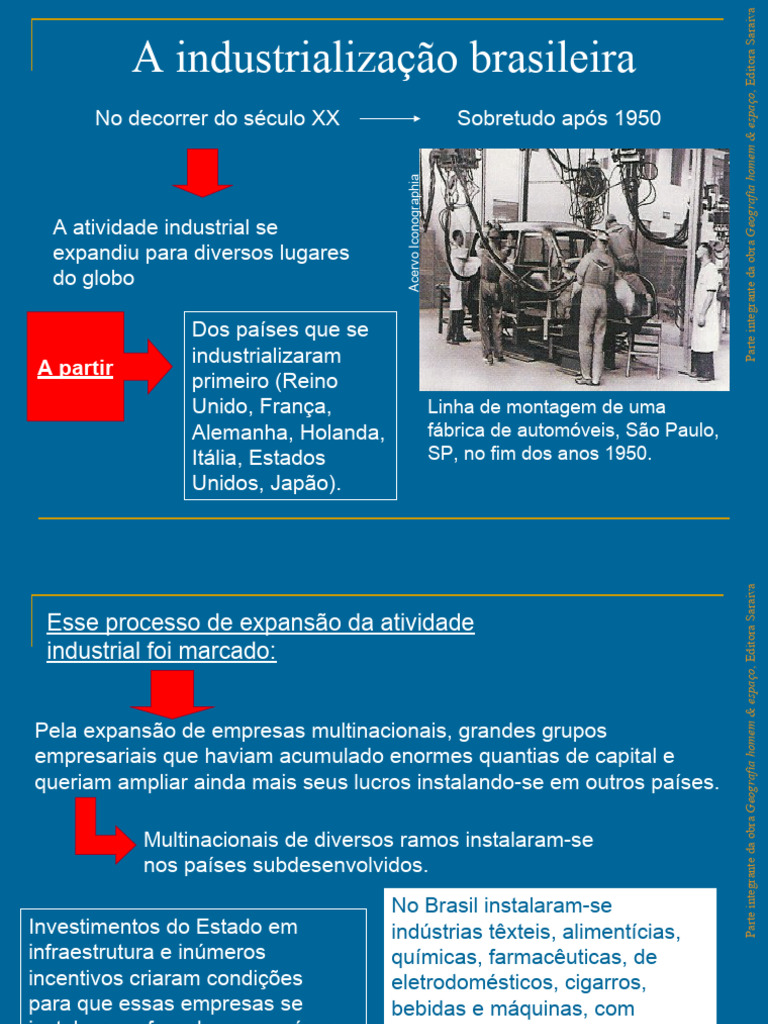 Industrialização no Brasil: História e Impactos | PDF | Agricultura ...
