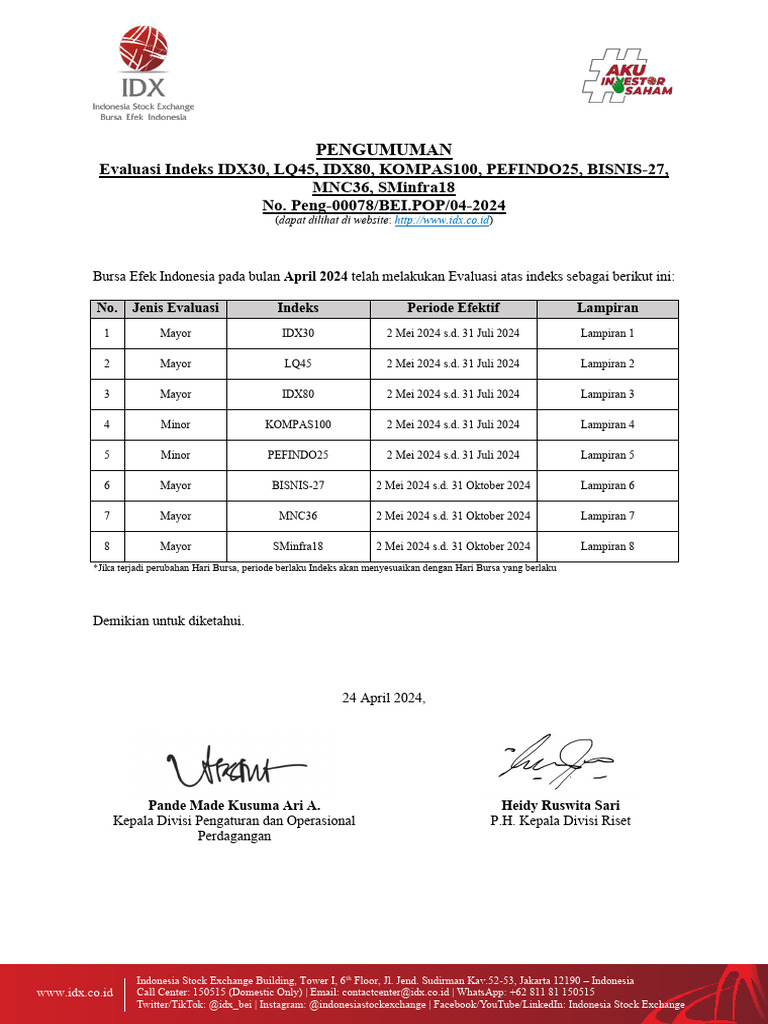 Evaluasi Indeks Bursa April 2024 | PDF