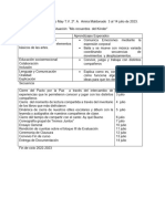 situación cierre curso  2023