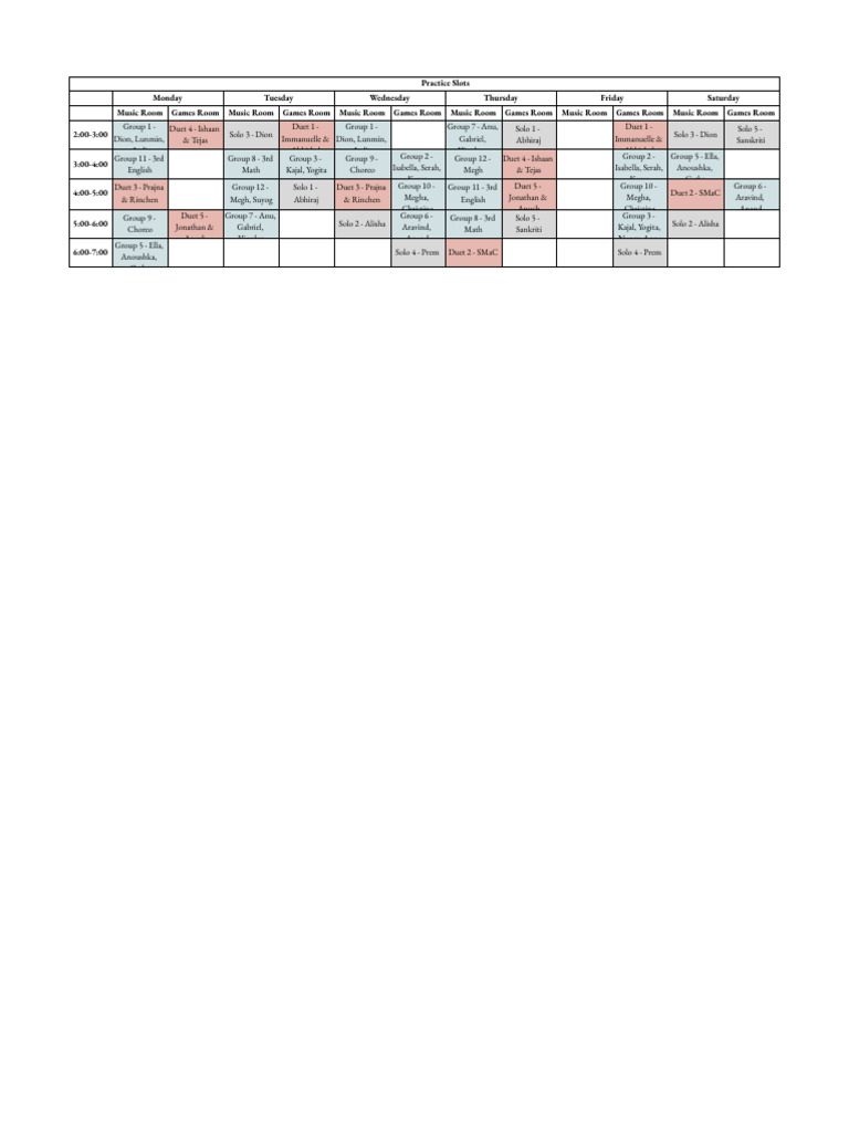 SA Practices Apr 3rd Week | PDF